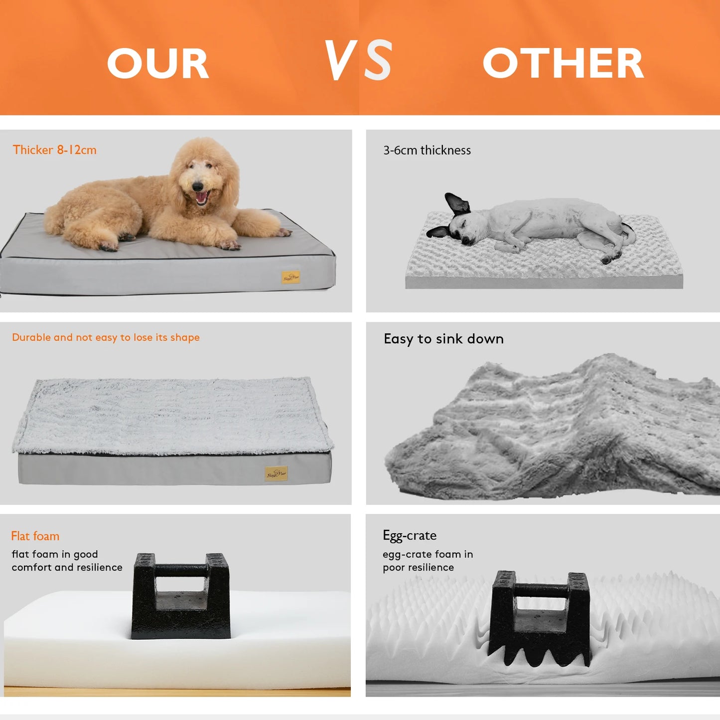 Orthopedic Large Dog Calming Bed