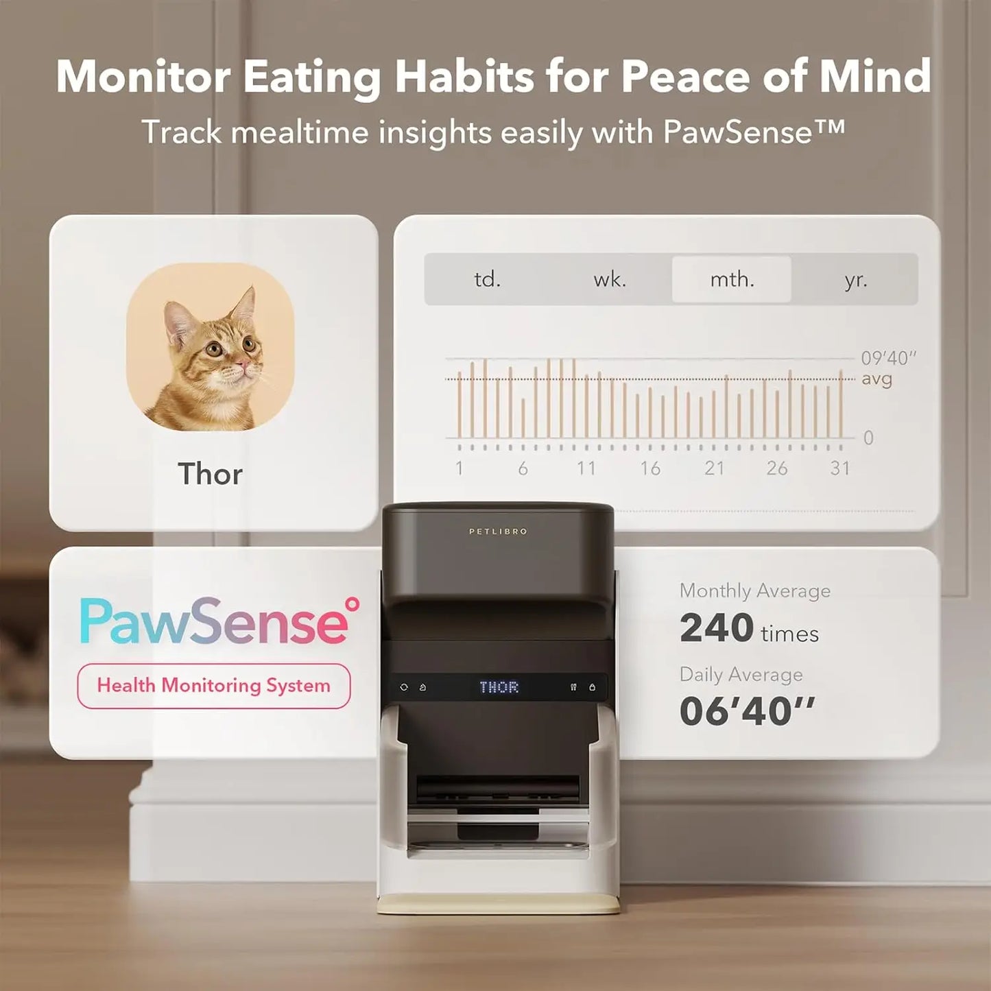 Cat Feeder, 5G Wi-Fi Automatic Pet Feeder, 3L Auto Cat Feeder App Control