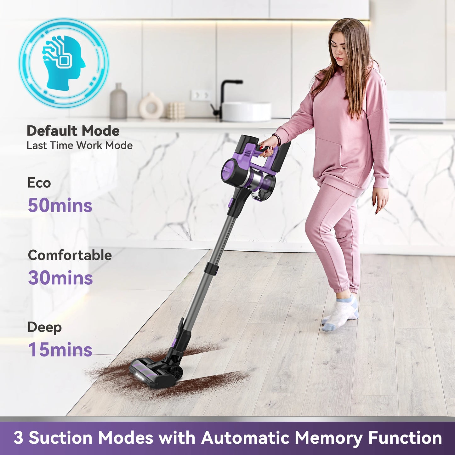 INSE S10 Cordless Vacuum Cleaner, 6-in-1 Stick Vacuum with 30Kpa 350W Suction